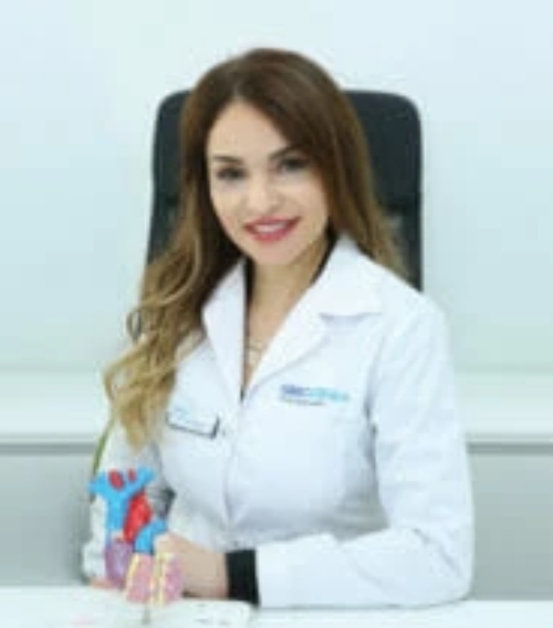 Dr. Salwa Badie Elkholy