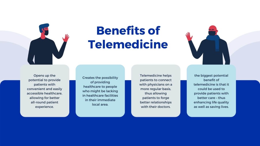 Benefits of Telemedicine